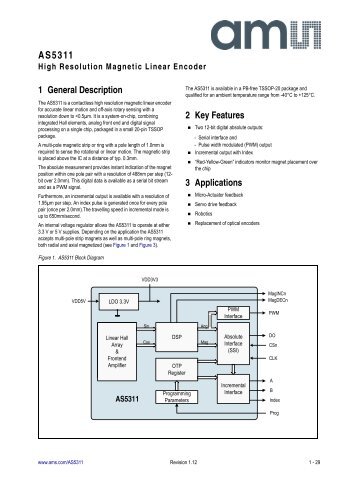 AS5311 Datasheet - ams