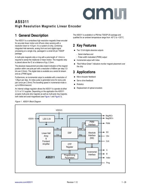 AS5311 Datasheet - ams