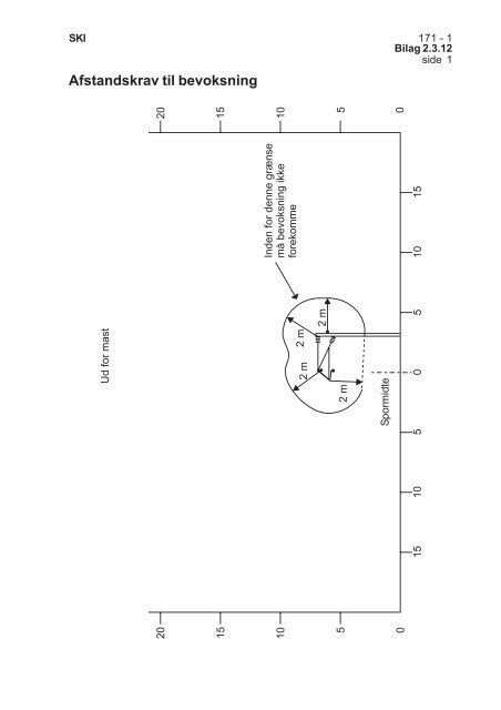 Banenorm BN1-106-1 - Banedanmark