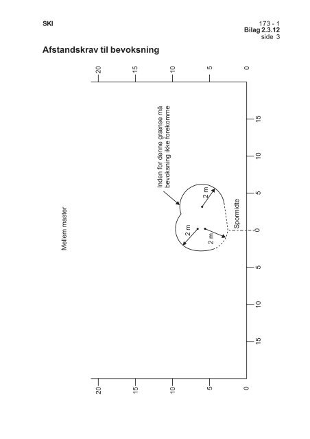 Banenorm BN1-106-1 - Banedanmark