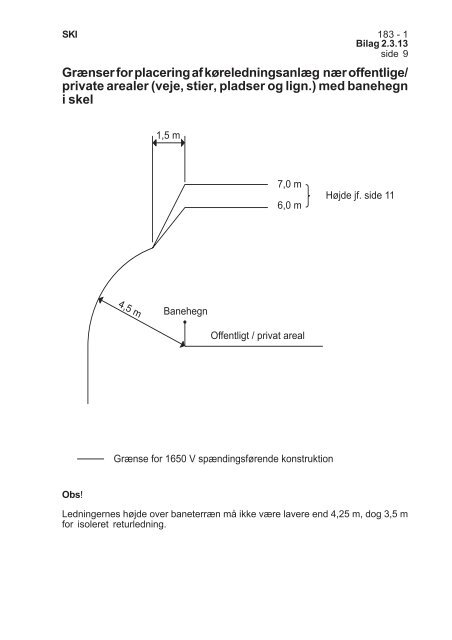 Banenorm BN1-106-1 - Banedanmark