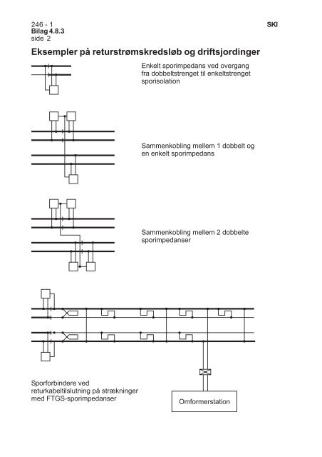 Banenorm BN1-106-1 - Banedanmark