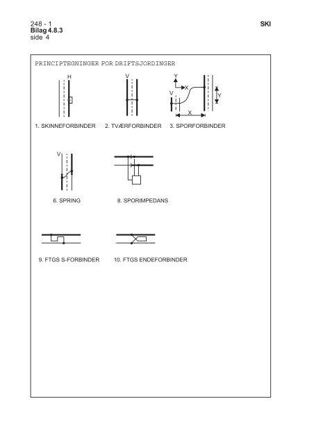 Banenorm BN1-106-1 - Banedanmark