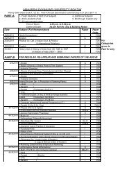 Date sheets of BA/B Sc. II - Maharshi Dayanand University, Rohtak