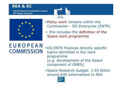 FP7 Space Research Proposal evaluation and role of the REA - Apre