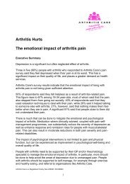 Arthritis Hurts The emotional impact of arthritis pain - Arthritis Care