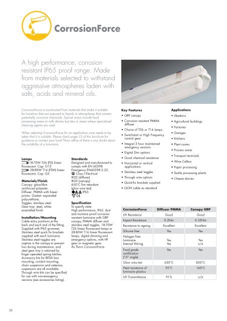 X-Force luminaires - Thorn Lighting