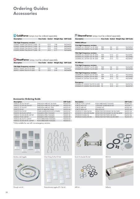 X-Force luminaires - Thorn Lighting