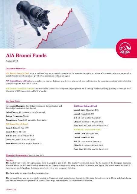 AIA Brunei Funds - Baiduri Bank