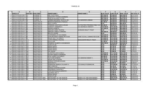 disclosure fy11