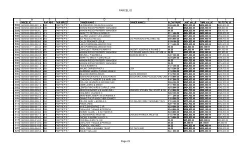 disclosure fy11