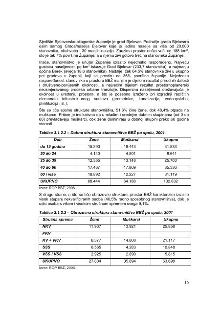 turistiÄki master plan bjelovarsko- bilogorske Å¾upanije