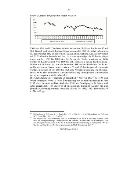 Mitteilungen des Vereins für Geschichte der Prignitz. Band 1 Im ...