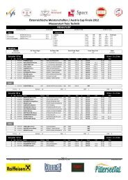 Ergebnisliste ÖM und Austriacup Hochfilzen 2012 - xc-skiing.at