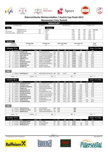 Ergebnisliste ÖM und Austriacup Hochfilzen 2012 - xc-skiing.at