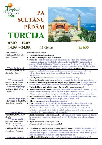 TURCIJA