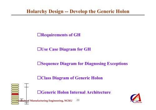 Development of Holonic Manufacturing Execution Systems