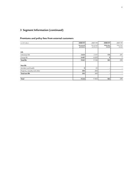 Download section (pdf) - Swiss Life - Online Report