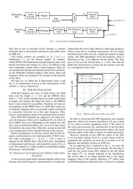 Synchronization of Large Carrier Frequency Offsets at ... - IEEE Xplore