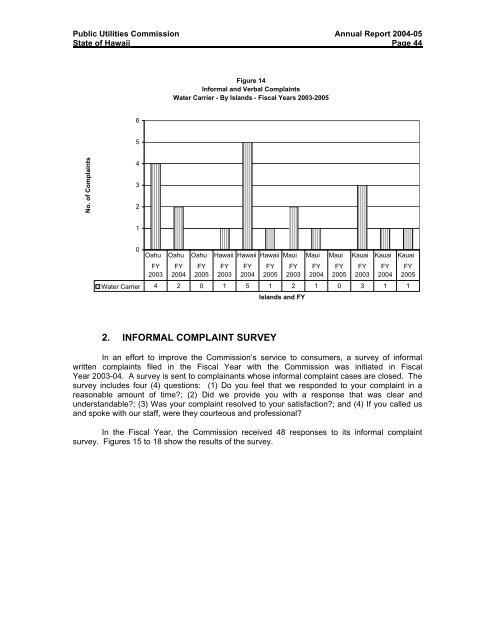 PUC Annual ReportâFiscal Year 2004-05 - Public Utilities Commission