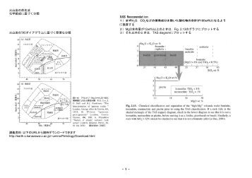 火山岩の命名法 化学組成に基づく分類 IUGS Reccomendation １）まず ...