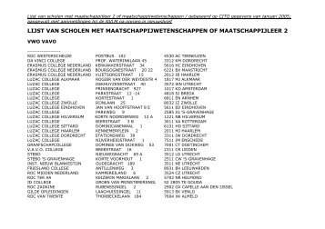 lijst van scholen met maatschappijwetenschappen of ... - NVLM