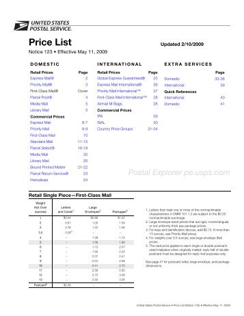 Price List - Melissa Data