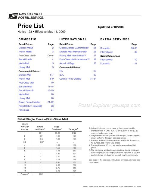 Price List - Melissa Data