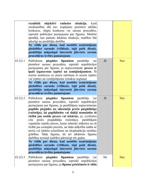 VadlÄ«nijas sarunu procedÅ«ru piemÄroÅ¡anai â sarunu procedÅ«ras ...