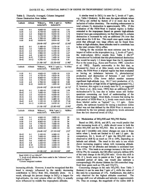 View PDF - Doug Davis - Georgia Institute of Technology