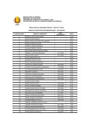 RESULTADO FINAL - Assistente em AdministraÃ§Ã£o ... - progep - Furg