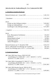 Jahresbericht 2008 als PDF-Datei - Dr. Uwe Czubatynski