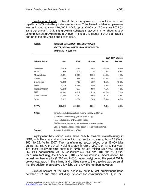 pre-feasibility assessment report - Innovationeasterncape.co.za