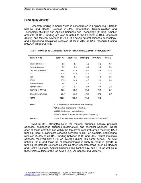 pre-feasibility assessment report - Innovationeasterncape.co.za