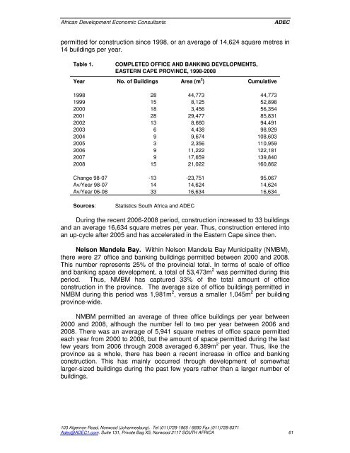 pre-feasibility assessment report - Innovationeasterncape.co.za