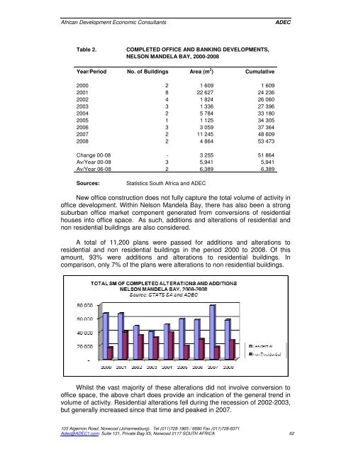 pre-feasibility assessment report - Innovationeasterncape.co.za