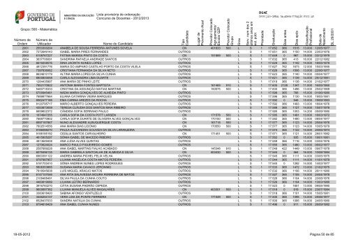 OrdenaÃ§Ã£o - Dgrhe.min-edu.pt