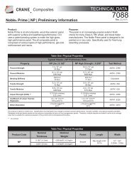 TECHNICAL DATA - Crane Composites