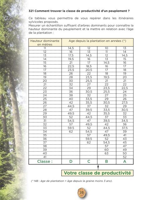 TÃ©lÃ©chargement - (CRPF) de Midi-PyrÃ©nÃ©es