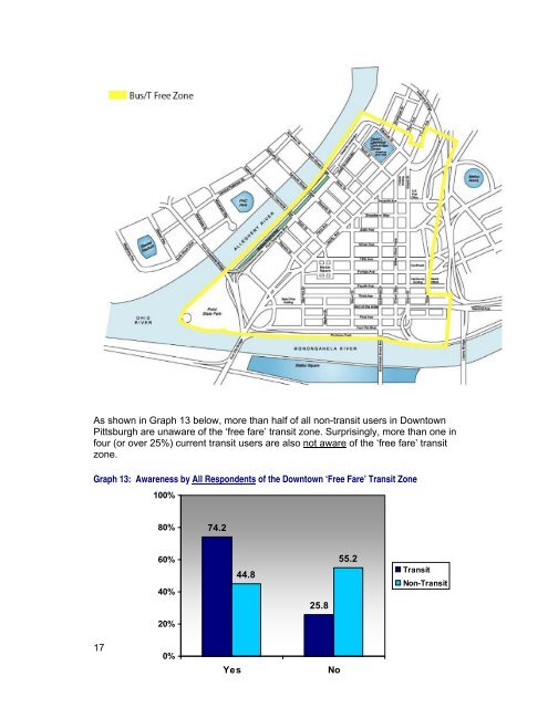 Executive Report - The Pittsburgh Downtown Partnership