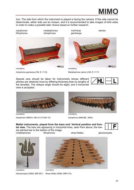 MIMO Digitisation Standard