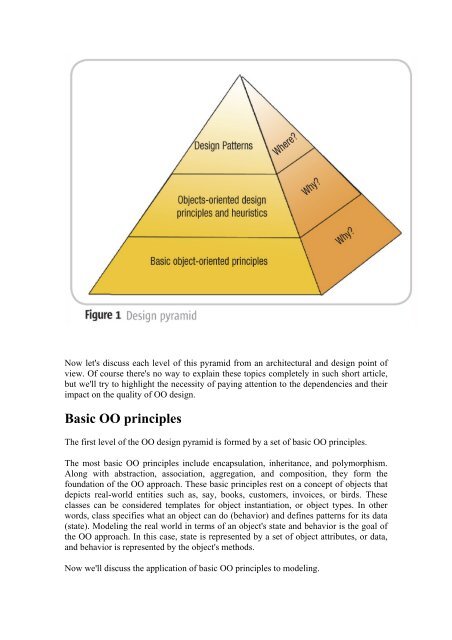 The OO Design Pyramid