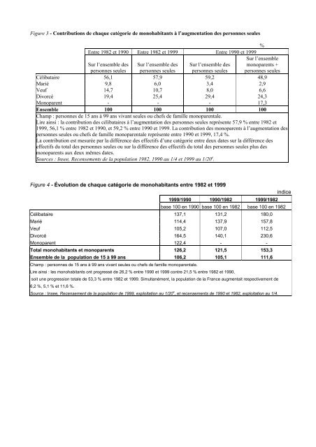 Etre seul.pdf - PAN KE SHON Jean-Louis