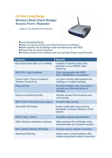 PDF Datasheet - Wistec.co.za