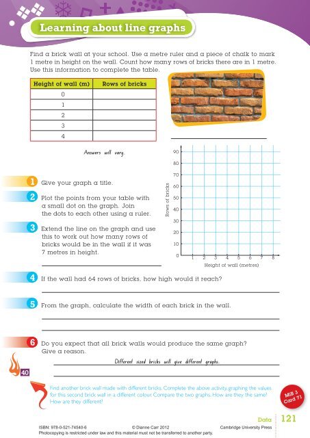 SAB Year 6 Answers p121 - Cambridge University Press