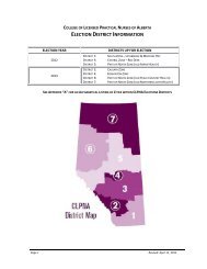 Find Your Election Districtâ¦ - College of Licensed Practical Nurses ...