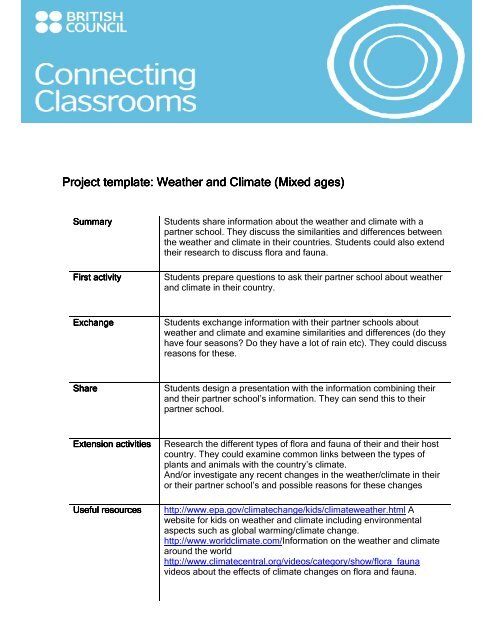 Weather and Climate Project template - British Council Schools Online