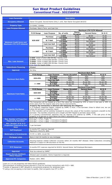 Sun West Product Guidelines - SWMC.com - Sun West Mortgage ...