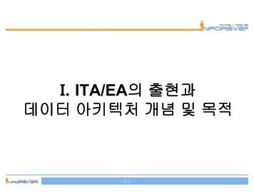 I. ITA/EA ë°ì´í° ìí¤íì² ITA/EAì ì¶íê³¼ ìí¤íì² ê°ë ë° ëª©ì 