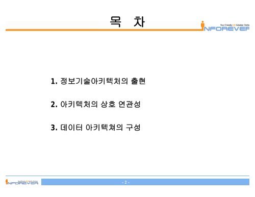 I. ITA/EA ë°ì´í° ìí¤íì² ITA/EAì ì¶íê³¼ ìí¤íì² ê°ë ë° ëª©ì 